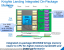 Intel Xeon Phi: Folien zu Knights Landing aufgetaucht (2)