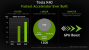 Nvidia Tesla K40 Übersicht