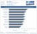 Radeon R9 290 Review Test Benchmark Anno 2070