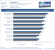 Radeon R9 290 Review Test Benchmark Battlefield 3