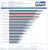 Radeon R9 290 Review Test Benchmark Battlefield 4 FXAA