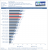 Radeon R9 290 Review Test Benchmark Battlefield 4 SSAA MSAA FXAA