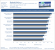 Radeon R9 290 Review Test Benchmark Bioshock Infinite