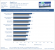 Radeon R9 290 Review Test Benchmark Crysis 3