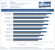 Radeon R9 290 Review Test Benchmark Grid 2