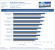 Radeon R9 290 Review Test Benchmark WoW MoP