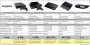 PS4, PS3-Versionen und die Xbox One im Überblick