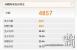 GTX 780 Ti: Erste Benchmarks geleakt - Der Vergleich zur R9 290x [Update] (1)