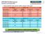 LSI Sandforce SF-3700: SSD-Tausendsassa im Geschwindigkeitsrausch (4)