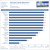 OCZ Vector 150 im Test: Was leistet OCZ' neue Enthusiasten-SSD? (8)