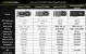 GTX 780 Ti: Special Edition mit schwarzem Kühler, bis zu 12 GiB VRAM und "unlimited" TDP? (3)