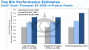 'Intel Broadwell-EP: Aufgetauchte Folien zeigen bis zu 18 CPU-Kerne - Weitere Details zu Haswell-EP (3)