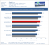 Sapphire R9 290 Tri X OC: Benchmark Crysis 3