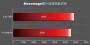 AMD Kaveri: Erster Benchmark eines A10-7800 und komplettes Line-up für 2014 aufgetaucht (13)