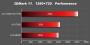 AMD Kaveri: Erster Benchmark eines A10-7800 und komplettes Line-up für 2014 aufgetaucht (3)