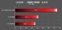 AMD Kaveri: Erster Benchmark eines A10-7800 und komplettes Line-up für 2014 aufgetaucht (5)