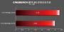 AMD Kaveri: Erster Benchmark eines A10-7800 und komplettes Line-up für 2014 aufgetaucht (6)