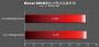 AMD Kaveri: Erster Benchmark eines A10-7800 und komplettes Line-up für 2014 aufgetaucht (8)