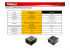Enermax Digifanless-Software: Spezifikationen (2)