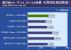 Nvidia Maxwell: Angebliche Spezifikationen und Benchmarks zur Geforce GTX 750 Ti. (4)