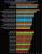 Nvidia Geforce GTX 750: Benchmarks (Basis und OC)