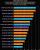 Update 3 vom 23.01.14: Weitere Benchmarks der Geforce GTX 750 Ti aufgetaucht