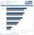 Project Cars - Benchmarks - CPU