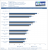 Project Cars - Benchmarks - Enthusiast