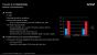 AMD TressFX 2.0