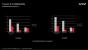 AMD TressFX 2.0