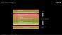 AMD TressFX 2.0