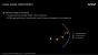 AMD TressFX 2.0