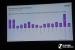 AMD Mantle und True Audio ab Catalyst 14.1 Beta Treiber - Neues Nitrous-Video zeigt 7.000 Einheiten. (2)