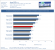 AMD Radeon R7 265 Review Benchmark Anno 2070