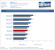 AMD Radeon R7 265 Review Benchmark Crysis 3