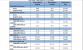 AMD Dual Graphics: A10-7850K + Radeon R7 250 (DDR3) (2)
