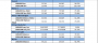 AMD Dual Graphics: A10-7850K + Radeon R7 250 (DDR3) (3)