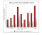 AMD Dual Graphics: A10-7700K + Radeon R7 240 (DDR3) (1)