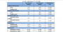 AMD Dual Graphics: A10-7700K + Radeon R7 240 (DDR3) (2)