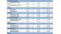 AMD Dual Graphics: A10-7700K + Radeon R7 240 (DDR3) (3)