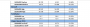 AMD Dual Graphics: A10-7700K + Radeon R7 240 (DDR3) (4)