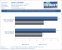 GTX Titan Black Review Extrem Benchmark Mod Skyrim