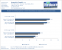 GTX Titan Black Review Extrem Benchmark UHD 4k Assassins Creed 4