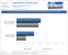 GTX Titan Black Review Extrem Benchmark UHD 4k Crysis Warhead Uber Cfg