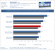 Geforce GTX 750 Ti Review Benchmark Battlefield 3 V1