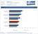 Geforce GTX 750 Ti Review Benchmark Crysis 3 V1