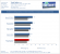 Geforce GTX 750 Ti Review Benchmark Tomb Raider V1