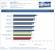 Geforce GTX 750 Ti Review Benchmark Anno 2070 V2