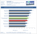 Geforce GTX 750 Ti Review Benchmark Battlefield 3 V2