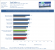 Geforce GTX 750 Ti Review Benchmark Tomb Raider V2
